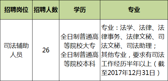 三水最新招聘动态与职业发展机遇概览