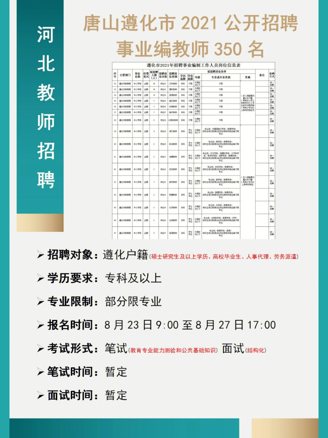 遵化最新招工信息与行业趋势解析