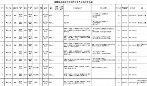 莒县最新司机招聘信息全面解析