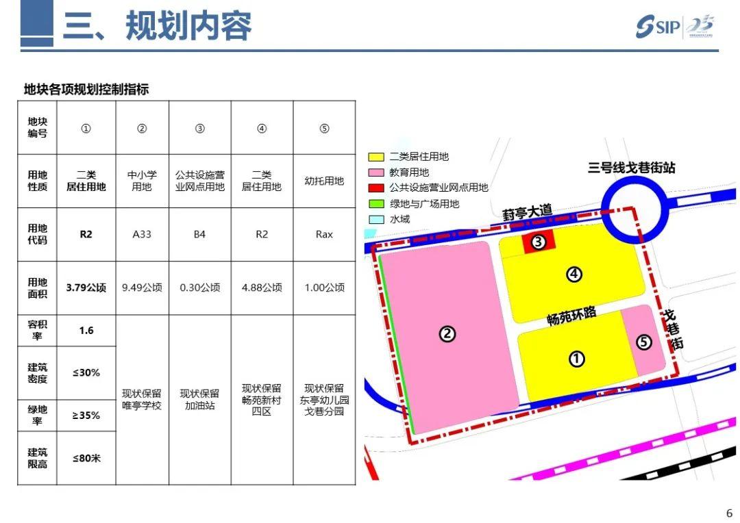 独墅湖西最新规划，未来城市新蓝图揭晓