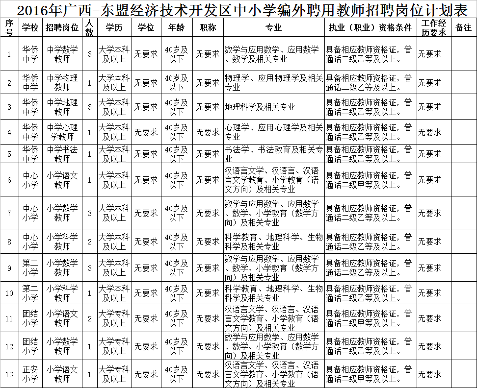 2024年12月6日 第4页