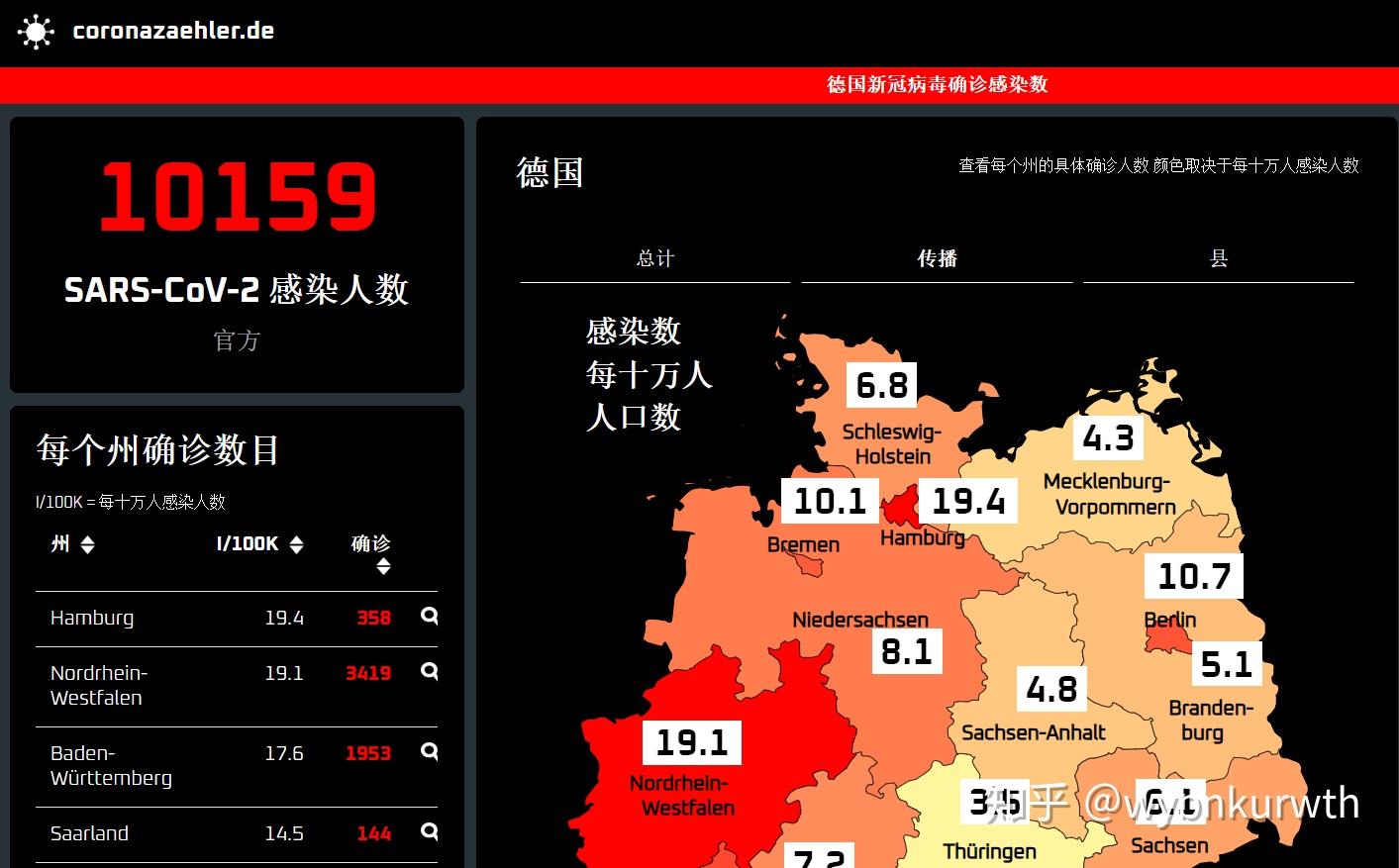 德国疫情最新动态，展现坚韧与智慧应对挑战