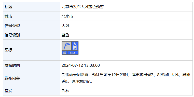 北京应急响应，城市安全与危机管理的卓越实践之道