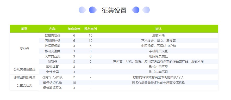 国产投稿区的新繁荣与发展趋势