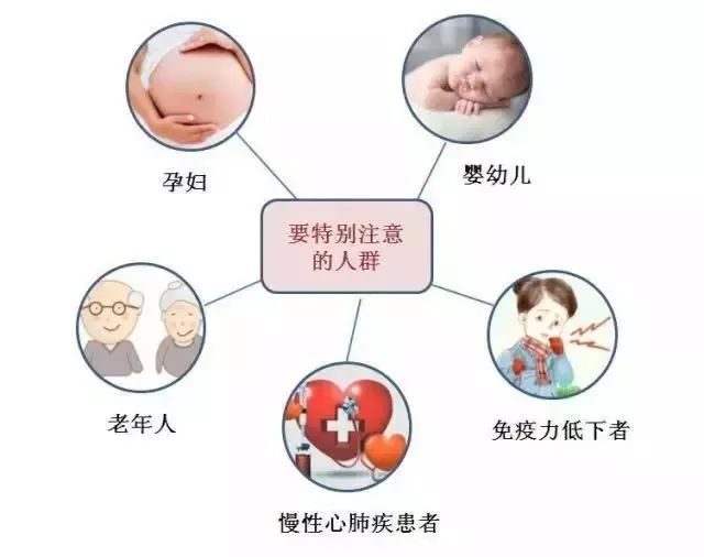 最新甲状流感，理解、预防与治疗指南