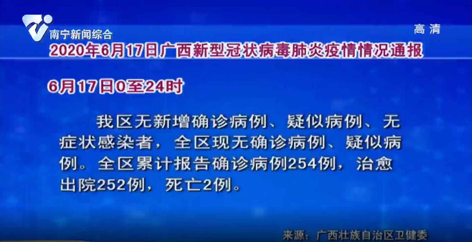 广西最新冠状病毒动态及防控措施报告