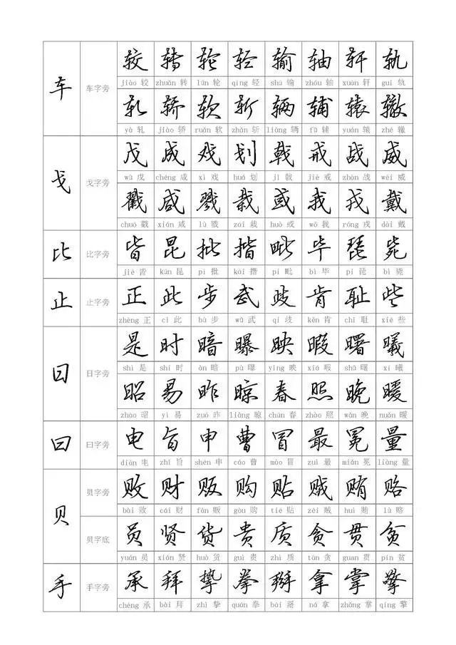 硬笔行书字帖下载，数字化传承书法艺术