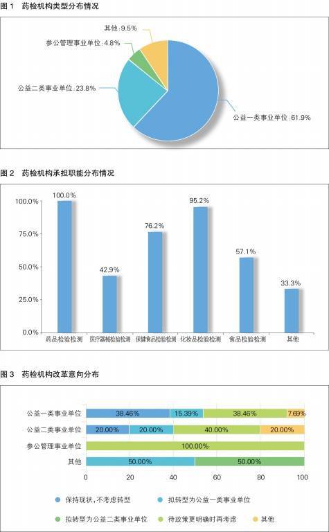 药检下载，重要性、流程与便捷指南