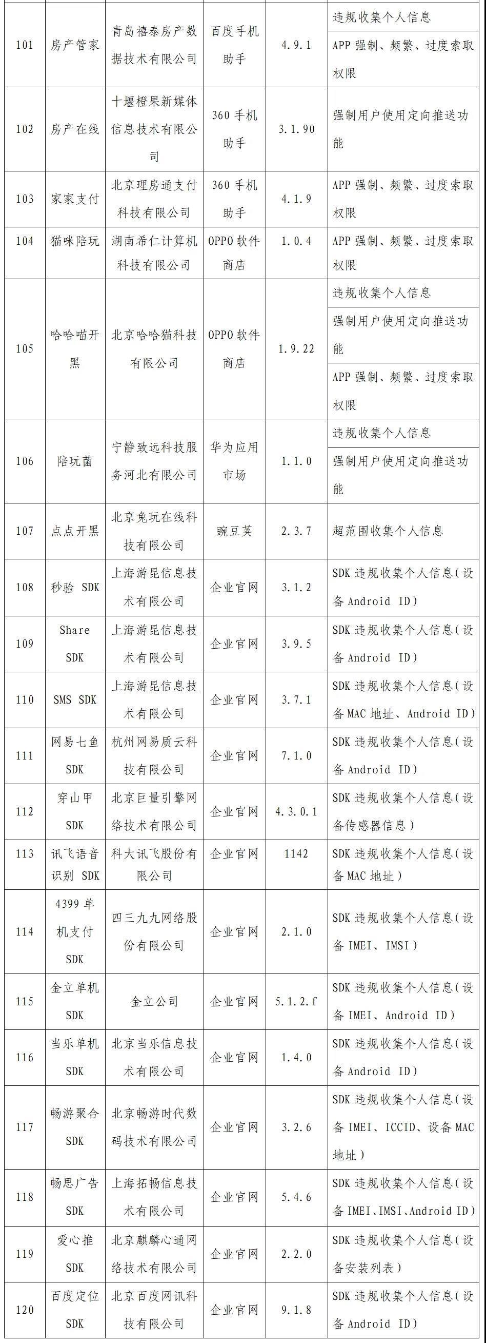 微信SDK下载，微信开发者的必备工具探索