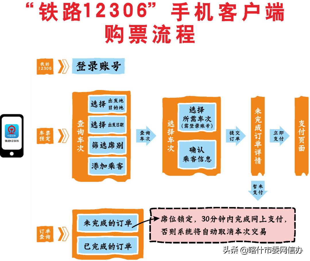 喀什今日疫情最新动态概述