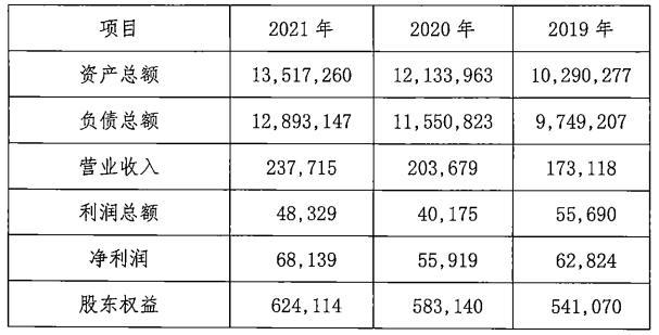 纳琛 第4页