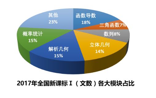 2024全年资料免费大全优势，前沿研究解析_UHD款42.61.76