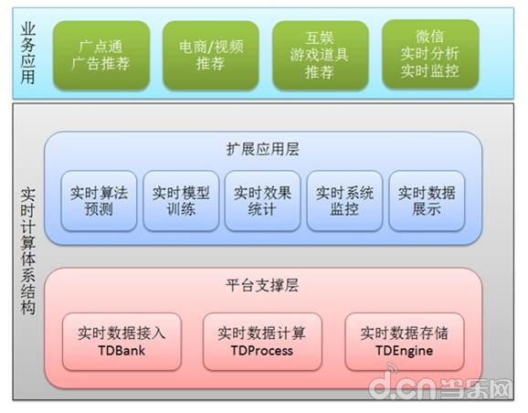 2024新澳免费资料彩迷信封，实时解析数据_R版46.21.50