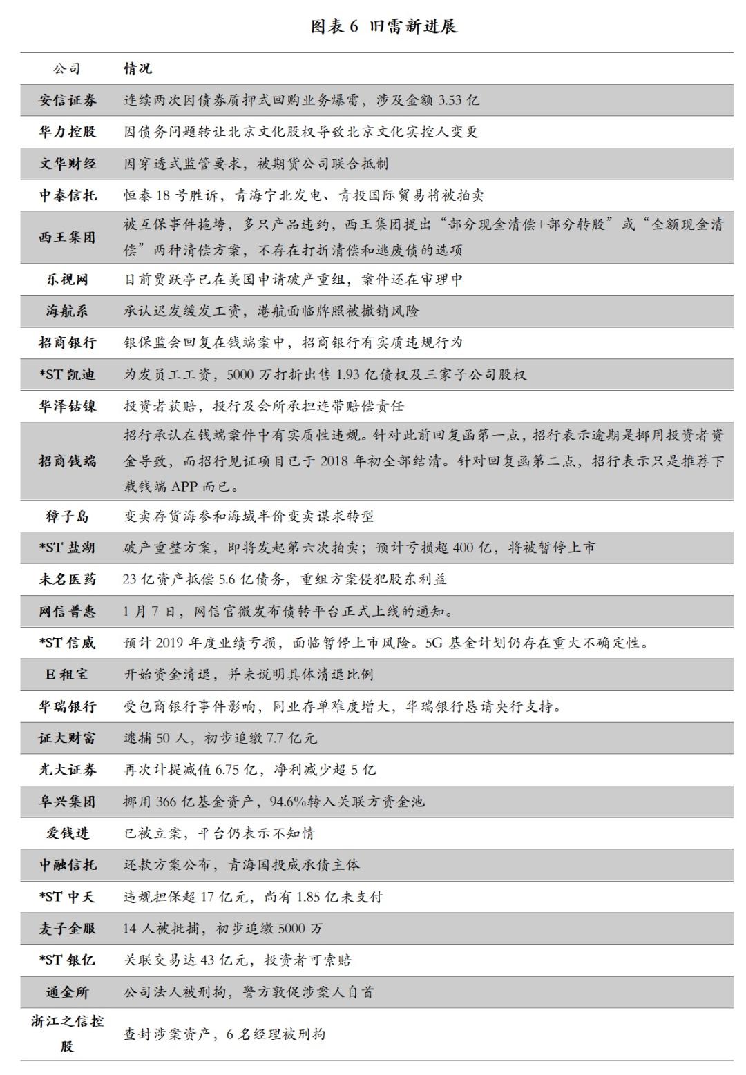 新奥资料免费精准2024生肖表，迅速解答问题_专业款7.70.41