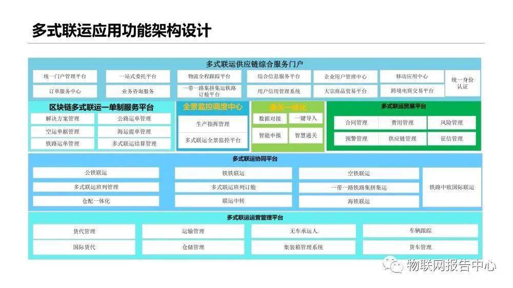 澳门最精准正最精准龙门，快速解答方案执行_移动版81.54.3