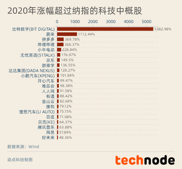 新澳澳门免费资料网址是什么，深度分析解释定义_Deluxe84.33.17