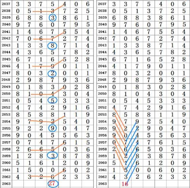 二四六香港资料期期准千附三险阻,全局解答解释落实_Harmony款69.639