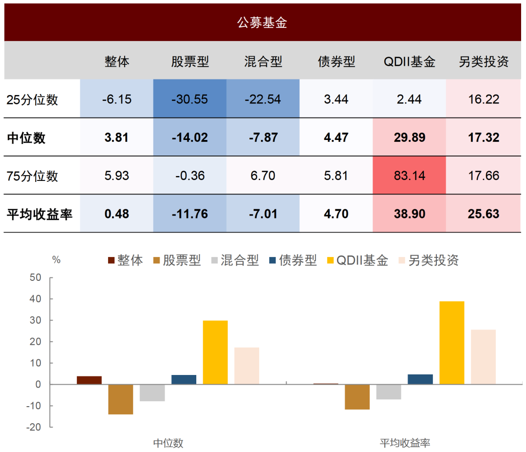 2024年香港资料精准2024年香港资料免费大全,效能解答解释落实_限量版12.067