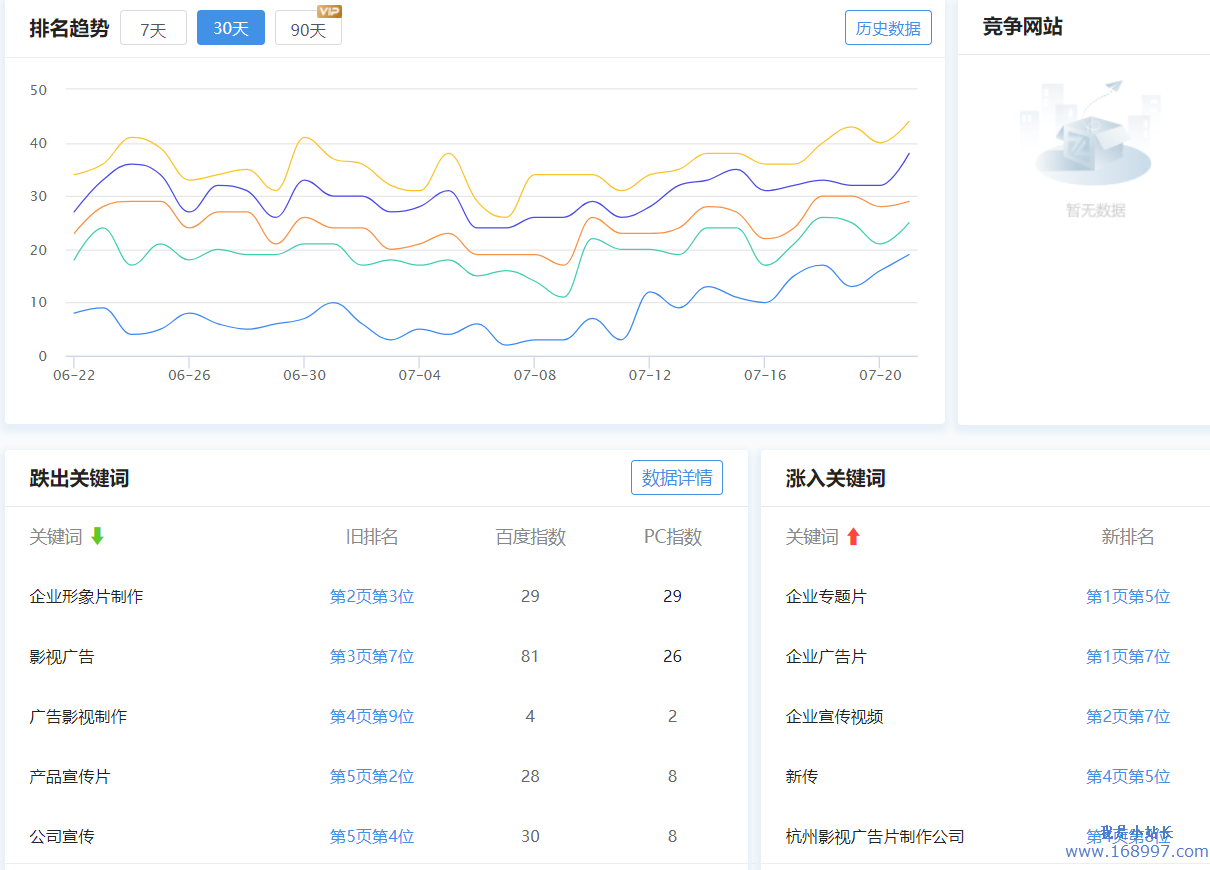 小鱼儿而域名请记住1961cm,体系解答解释落实_网页款10.927