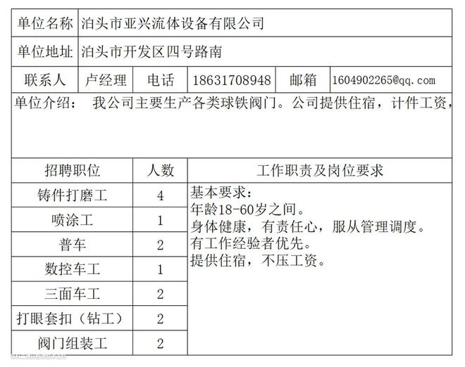 泊头市在线招女工，职场新机遇探寻