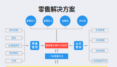 澳门管家婆免费资料的特点,分析解答解释落实_GT77.046