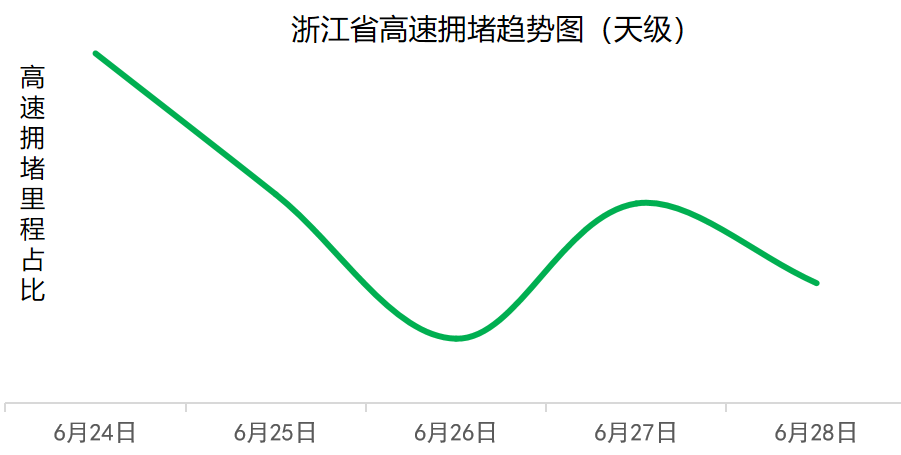 2024年澳门六今晚开奖结果,互动性执行策略评估_5D50.21.81