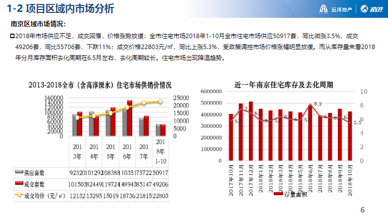 2024新澳天天彩免费资料,创造力策略实施推广_游戏版1.968