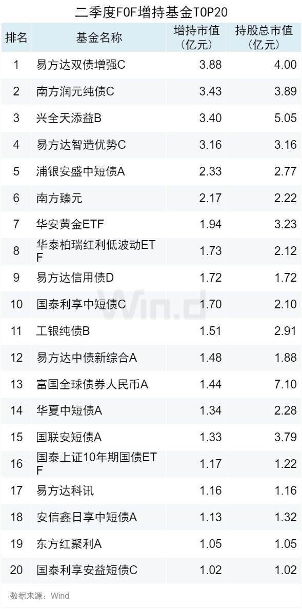 管家婆204年资料一肖,时代资料解释落实_潮流版1.885