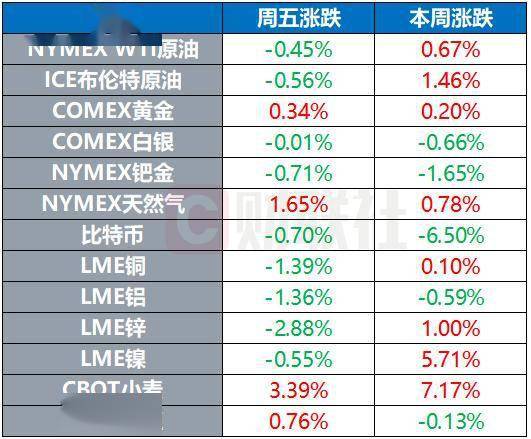 2024新澳门今晚开奖号码和香港,市场趋势方案实施_升级版9.124