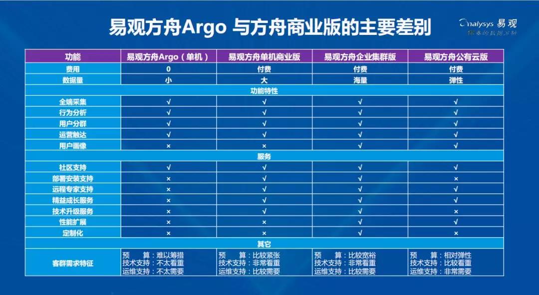 2024年新奥正版资料免费大全,数据驱动执行方案_标准版90.65.32