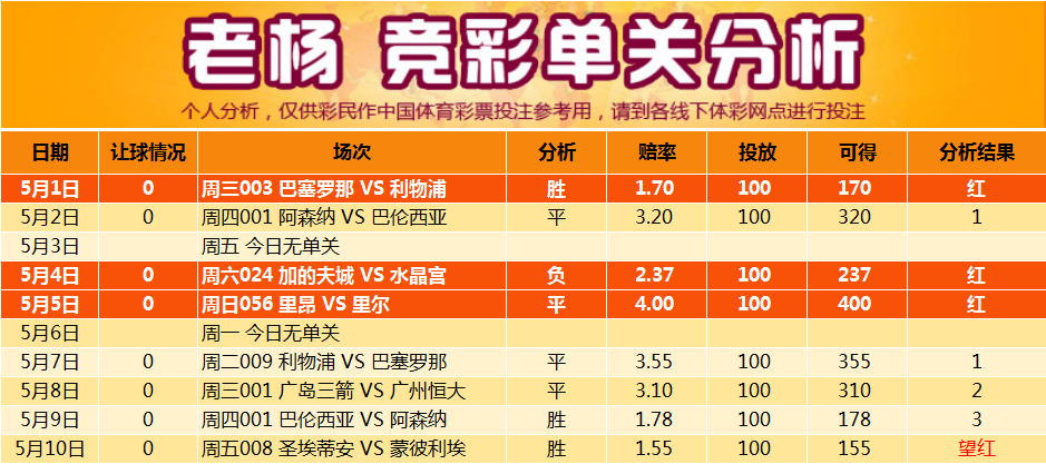 溴门一肖一码精准100王中王,连贯性执行方法评估_win305.210