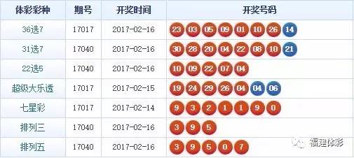 最准一肖一码一一子中特7955,经典解释落实_定制版4.18