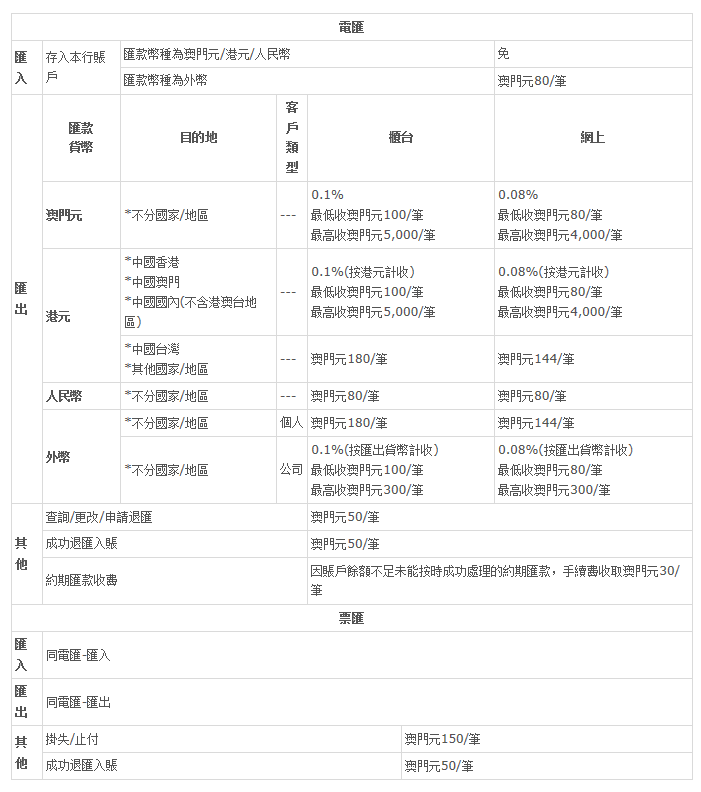 新澳门资料大全最新版本更新内容,准确资料解释落实_4DM7.249