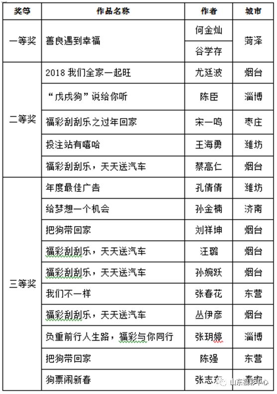 澳门天天彩期期精准,国产化作答解释落实_精简版105.220