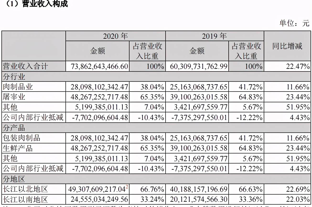 2024全年资料免费大全,效率解答解释落实_开发版77.999