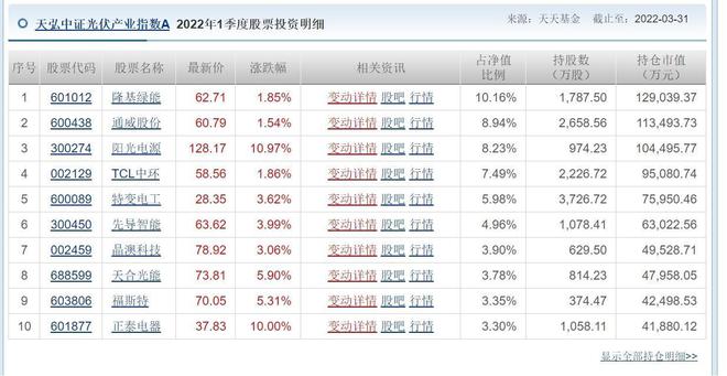 新澳天天开奖资料大全下载安装,现状解答解释落实_粉丝版345.372