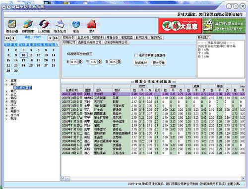 新澳门历史所有记录大全,动态调整策略执行_升级版6.44