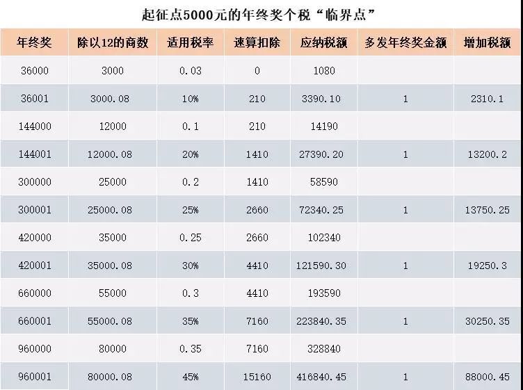 626969澳彩开奖结果查询,数据解答解释落实_4DM7.249