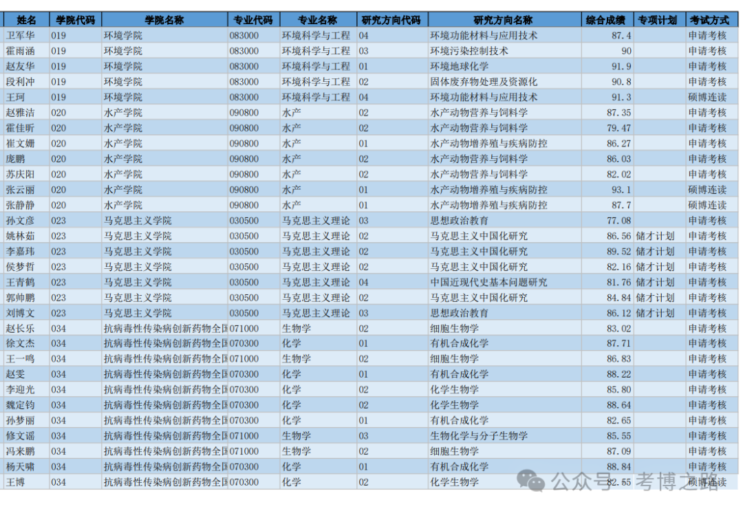 2024澳门资料大全免费,结构解答解释落实_工具版6.166