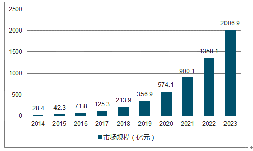 2024年天天开好彩资料,定制化执行方案分析_Android256.184