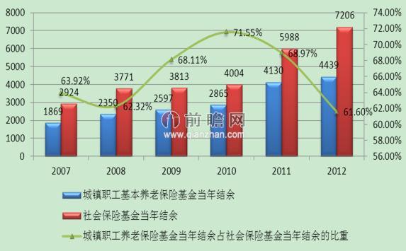 新澳精准资料免费提供221期,功能性操作方案制定_增强版57.752