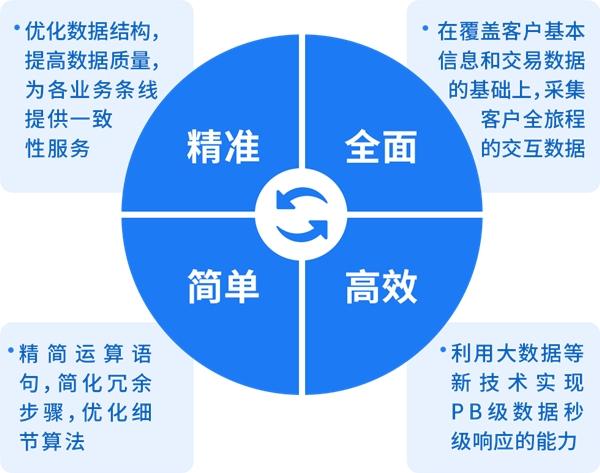 澳门内部最精准免费资料,国产化作答解释落实_ios4.284