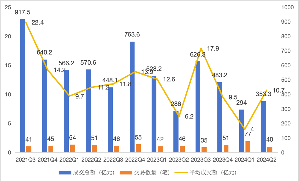 於舒云 第3页