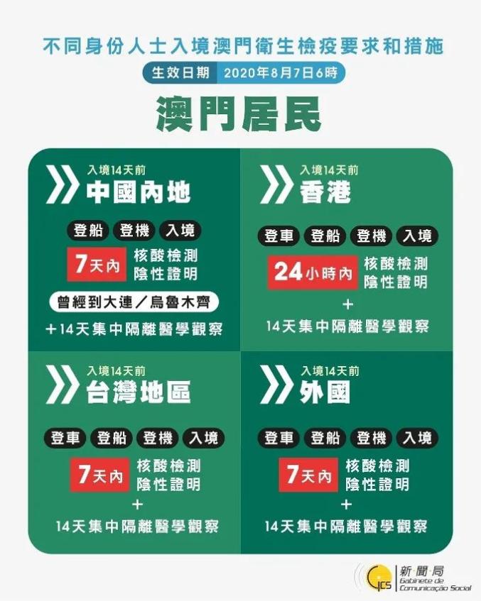 新2o24年澳门天天开好彩,平衡性策略实施指导_旗舰版4.649