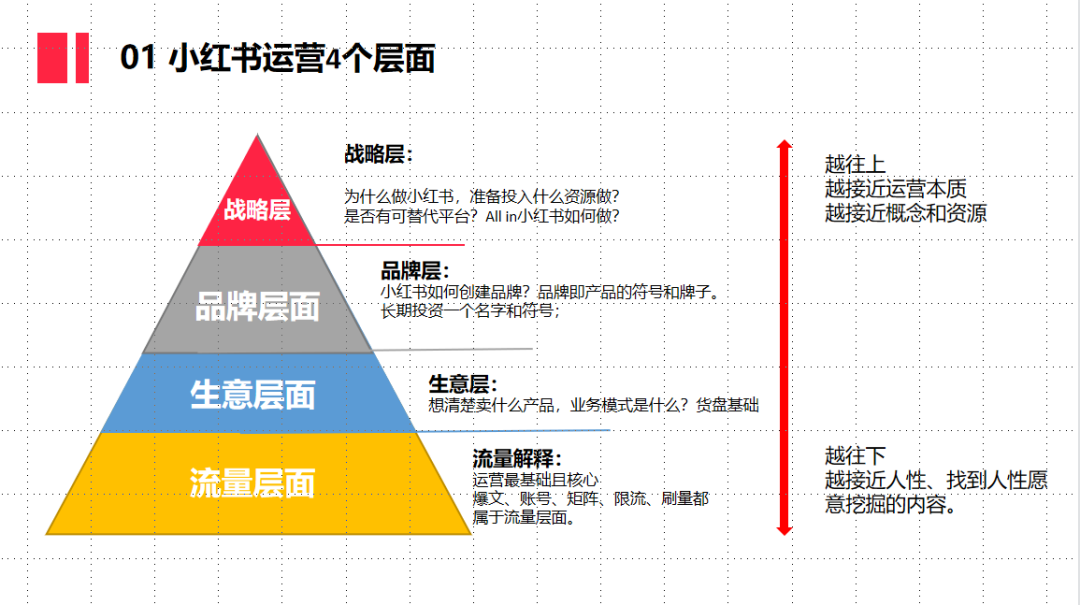 新澳内部一码精准公开,实用性执行策略讲解_标准版4.66