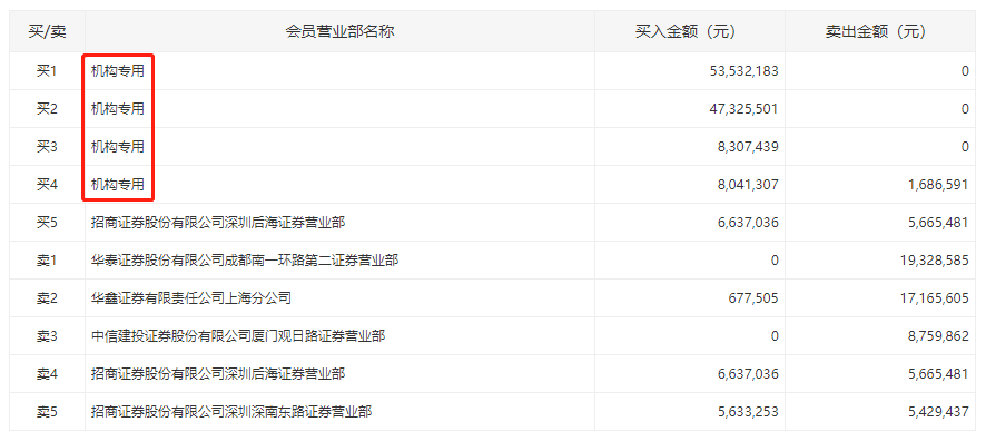 新澳今晚上9点30开奖结果是什么呢,最新热门解答落实_游戏版256.184