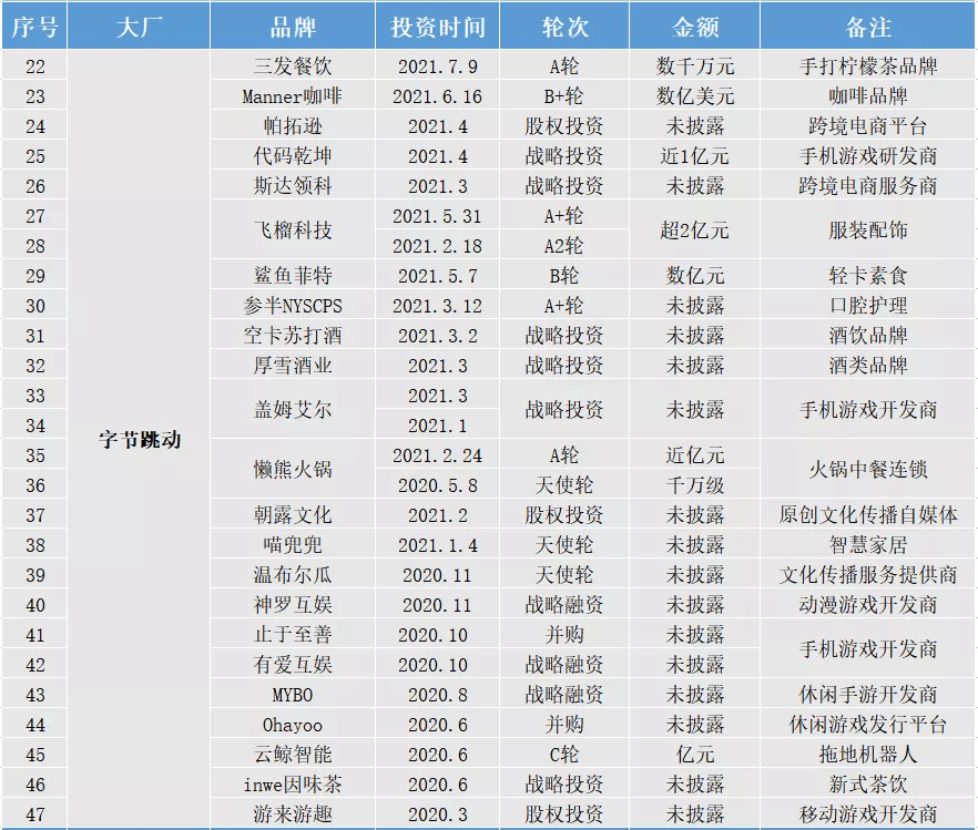 7777788888新澳门正版,互动性执行策略评估_进阶版6.662