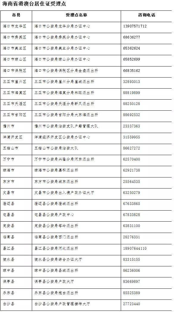 2024年天天开好彩资料,国产化作答解释落实_入门版2.462