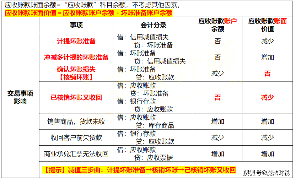 香港4777777的开奖结果,准确资料解释落实_创意版2.462