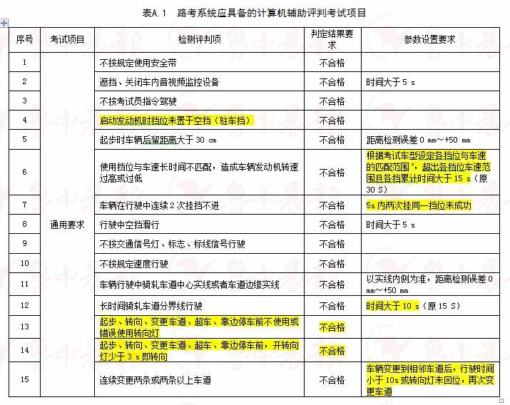 2024新澳资料大全免费,现状解答解释落实_粉丝版345.372